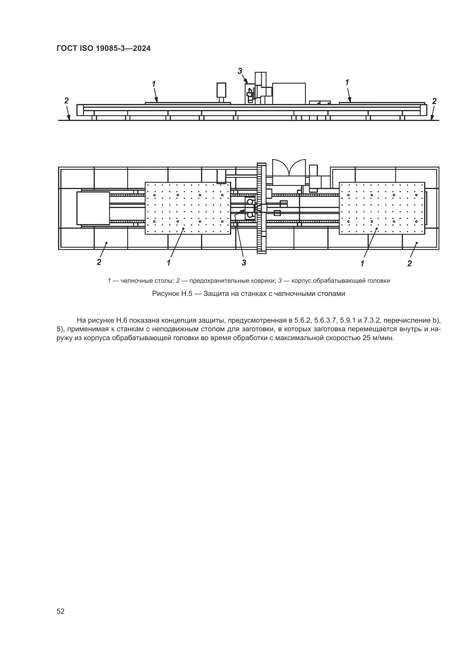 ГОСТ ISO 19085-3-2024, страница 58