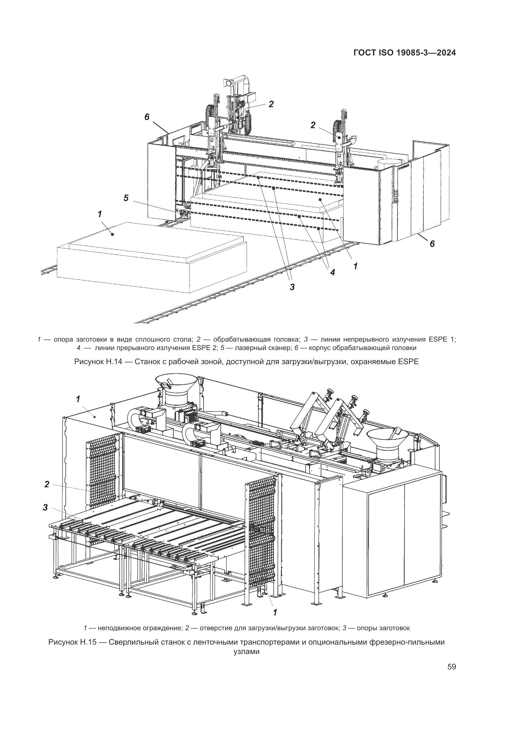 ГОСТ ISO 19085-3-2024, страница 65