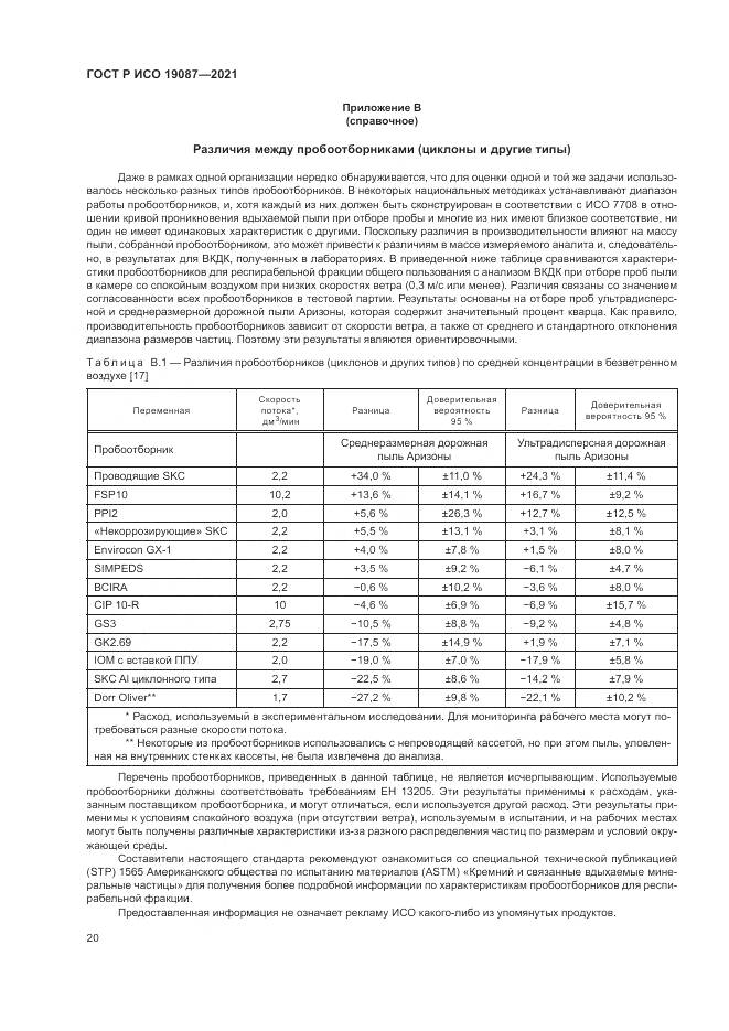 ГОСТ Р ИСО  19087-2021, страница 24