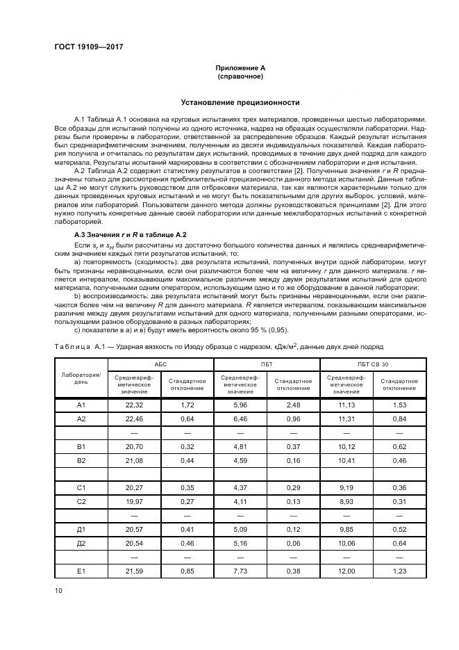 ГОСТ 19109-2017, страница 14