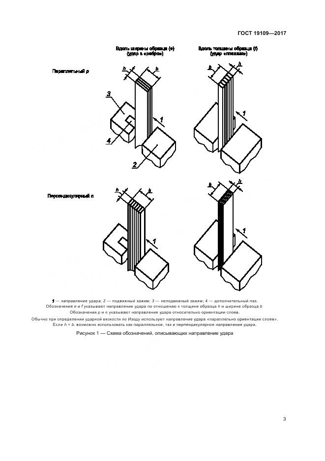 ГОСТ 19109-2017, страница 7
