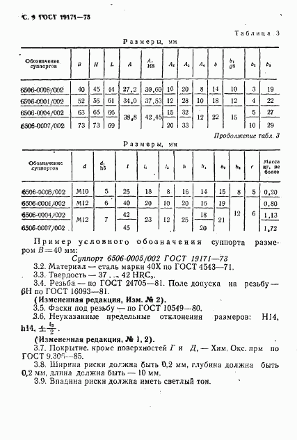 ГОСТ 19171-73, страница 10