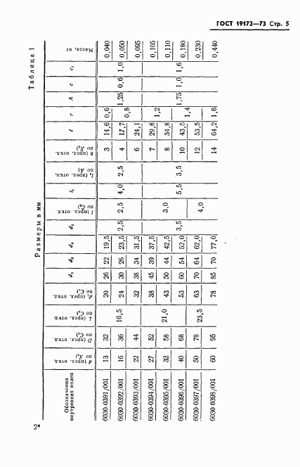 ГОСТ 19172-73, страница 7
