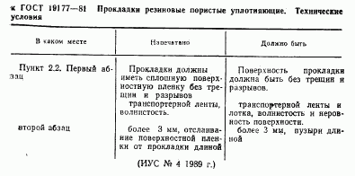 ГОСТ 19177-81, страница 4