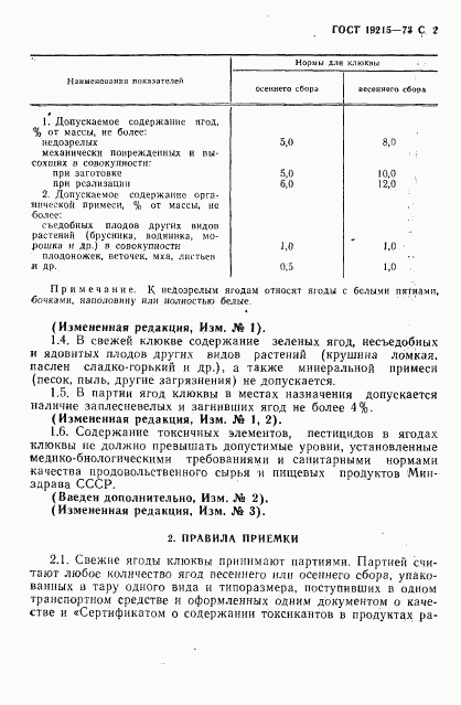 ГОСТ 19215-73, страница 3