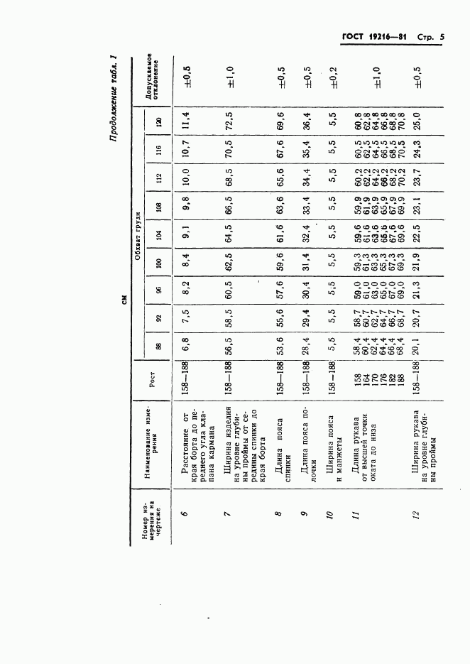 ГОСТ 19216-81, страница 6