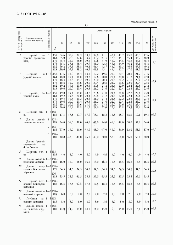 ГОСТ 19217-85, страница 9