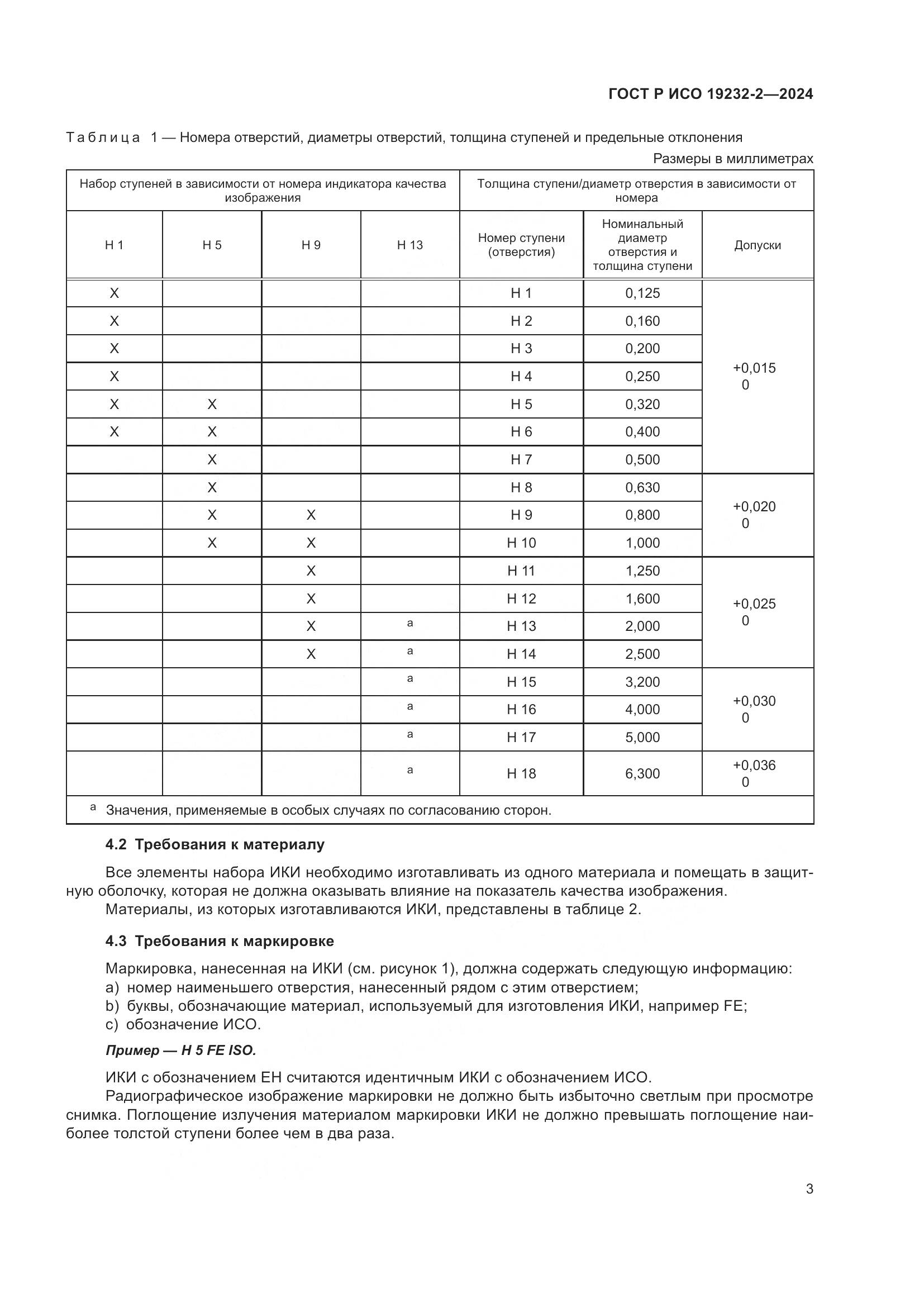 ГОСТ Р ИСО 19232-2-2024, страница 7