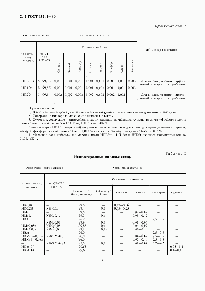 ГОСТ 19241-80, страница 2