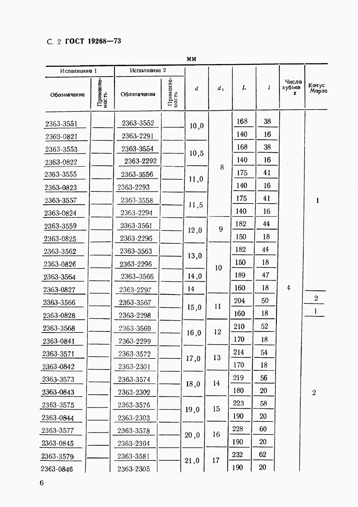 ГОСТ 19268-73, страница 2