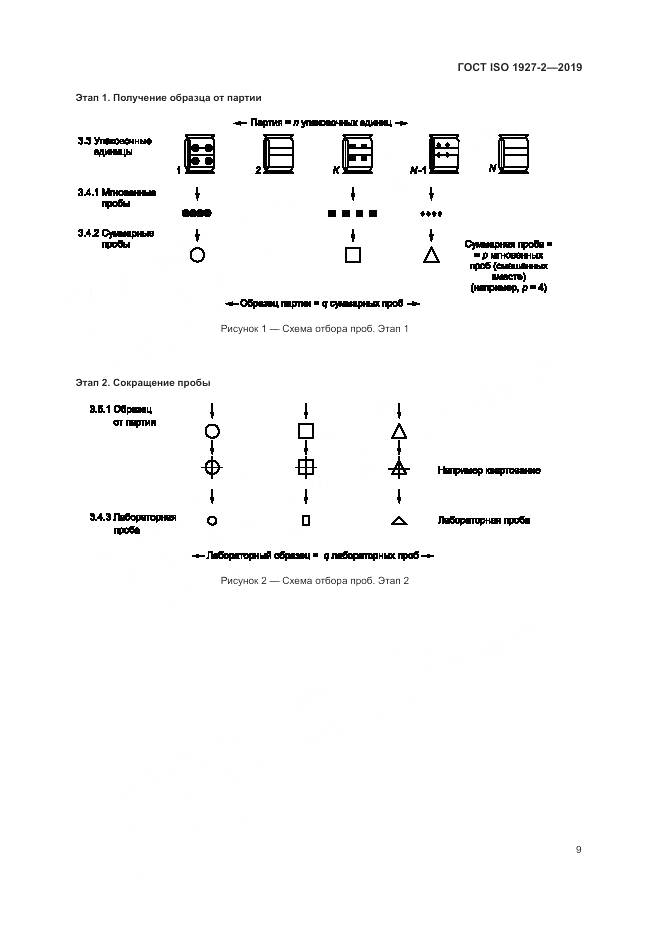 ГОСТ ISO  1927-2-2019, страница 13