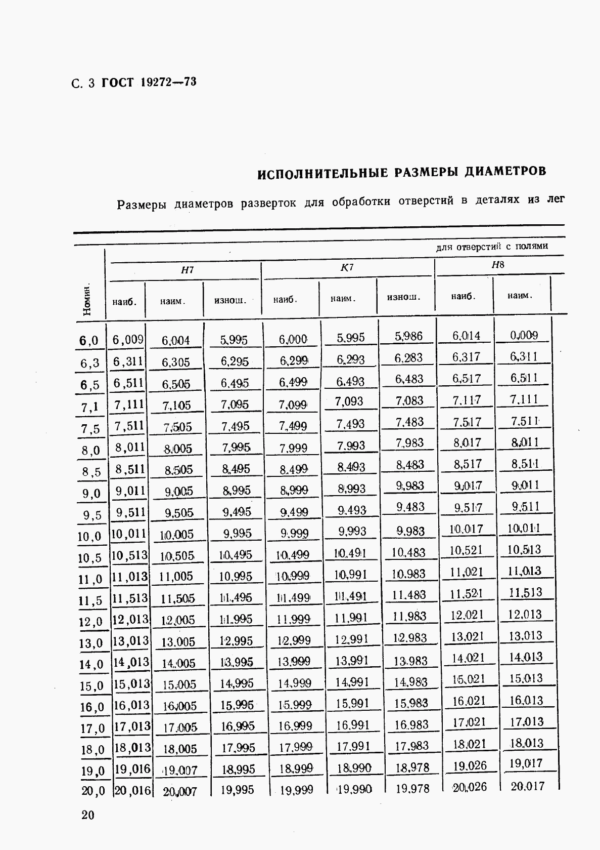 ГОСТ 19272-73, страница 3