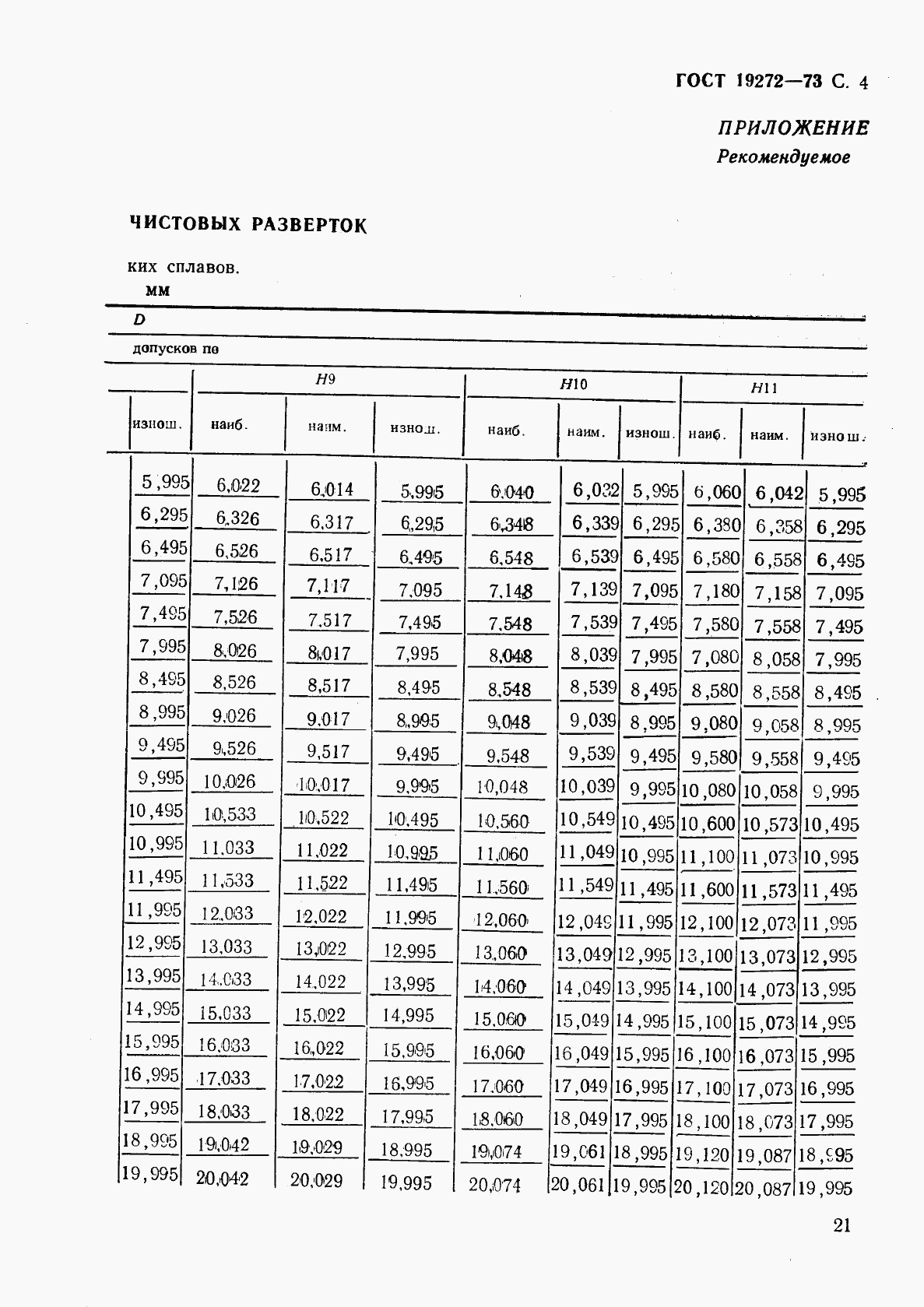 ГОСТ 19272-73, страница 4