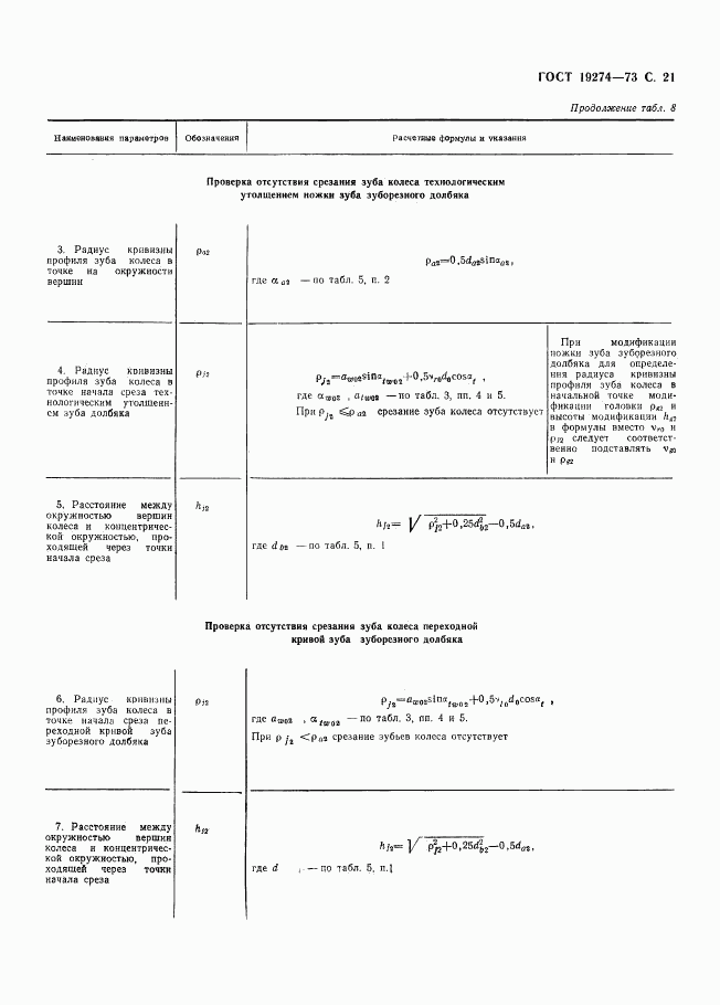 ГОСТ 19274-73, страница 22