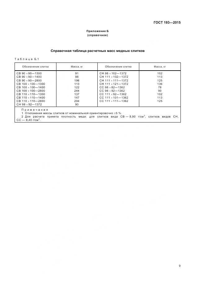 ГОСТ 193-2015, страница 14
