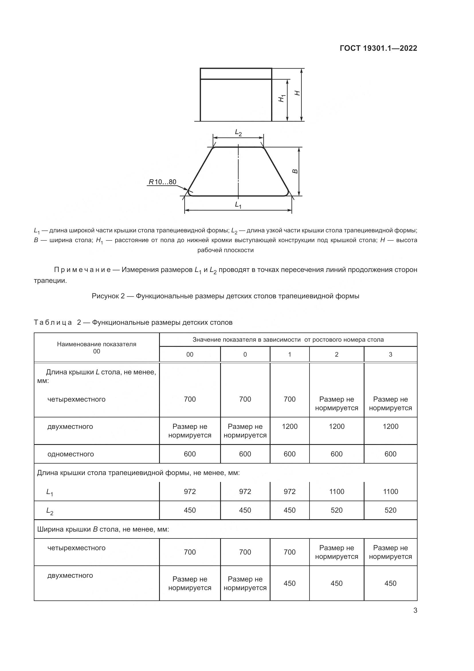 ГОСТ  19301.1-2022, страница 8