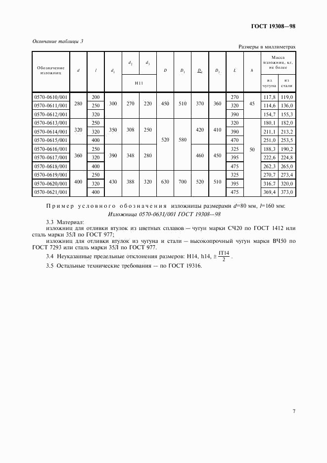 ГОСТ 19308-98, страница 9