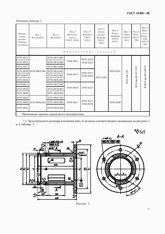 ГОСТ 19309-98, страница 7
