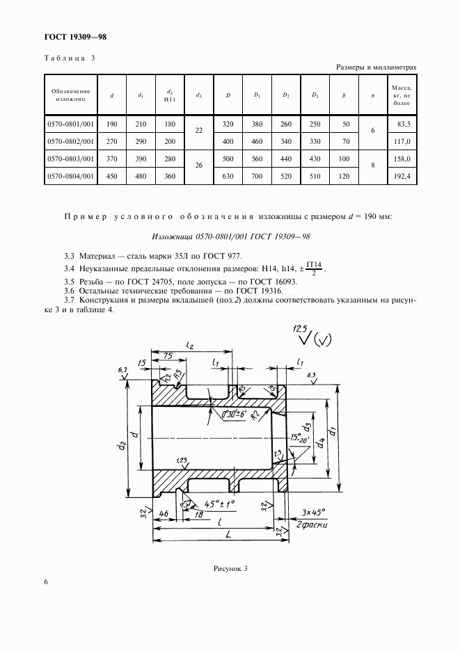 ГОСТ 19309-98, страница 8