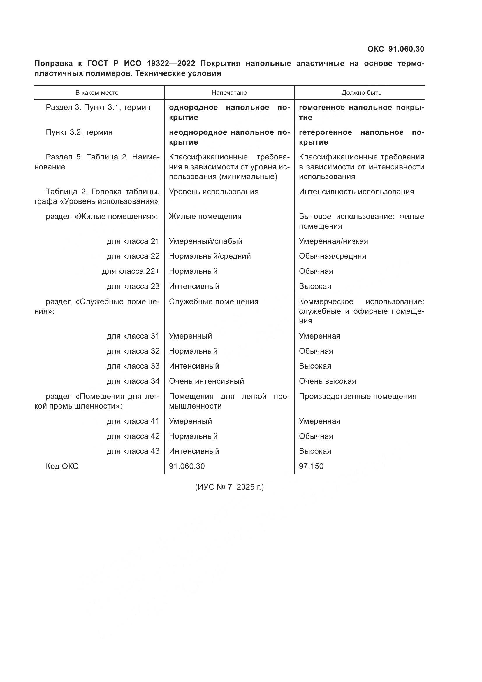 ГОСТ Р ИСО  19322-2022, страница 4