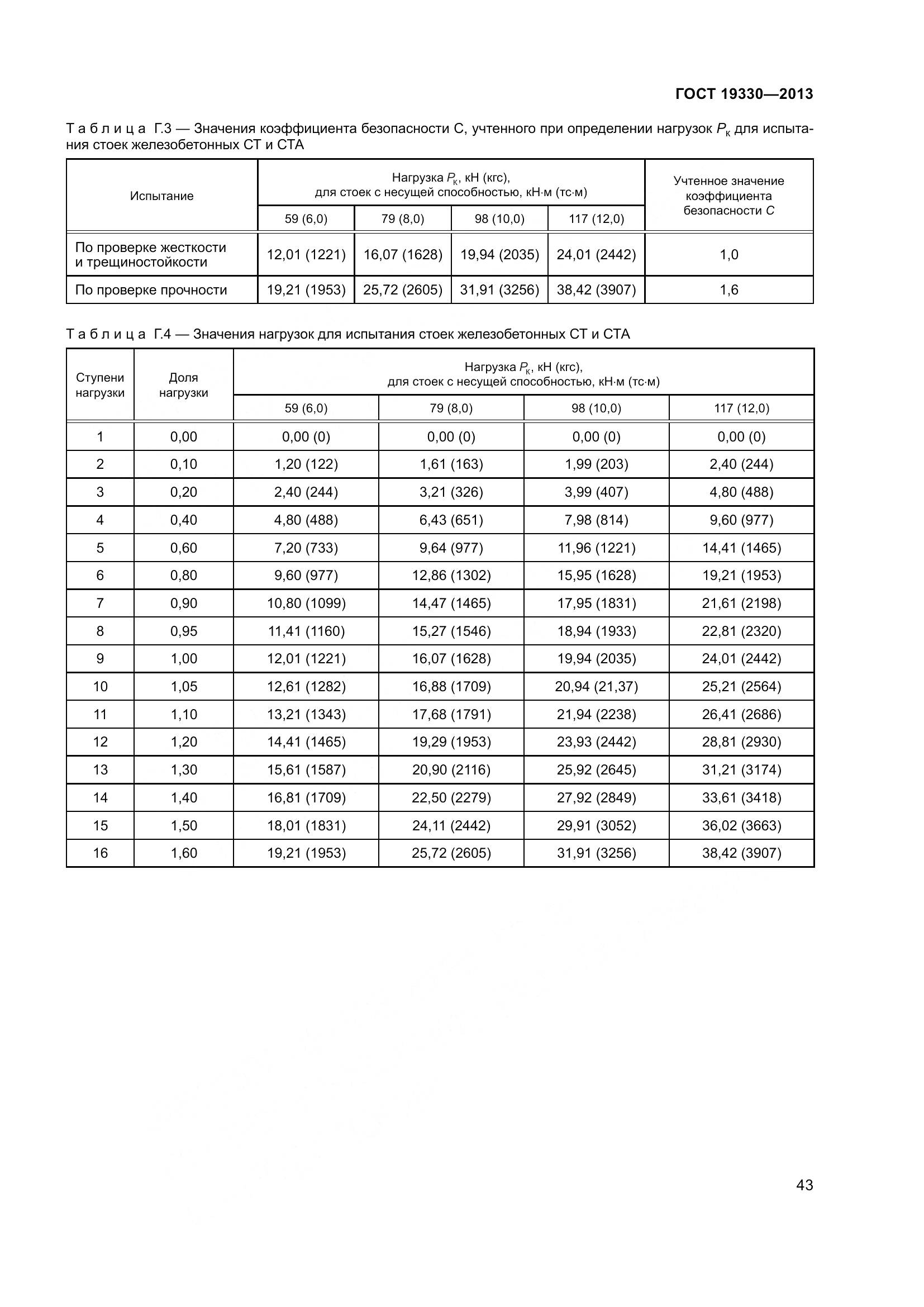 ГОСТ 19330-2013, страница 49