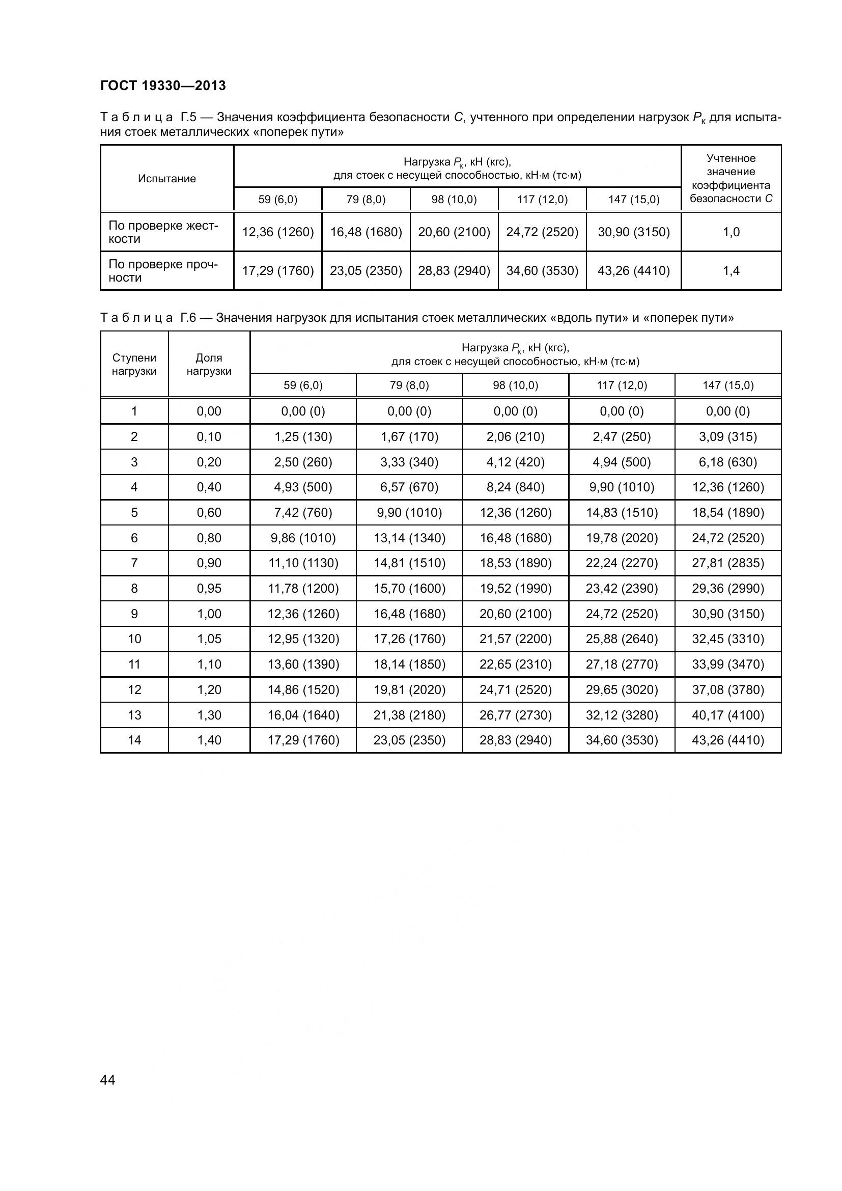 ГОСТ 19330-2013, страница 50