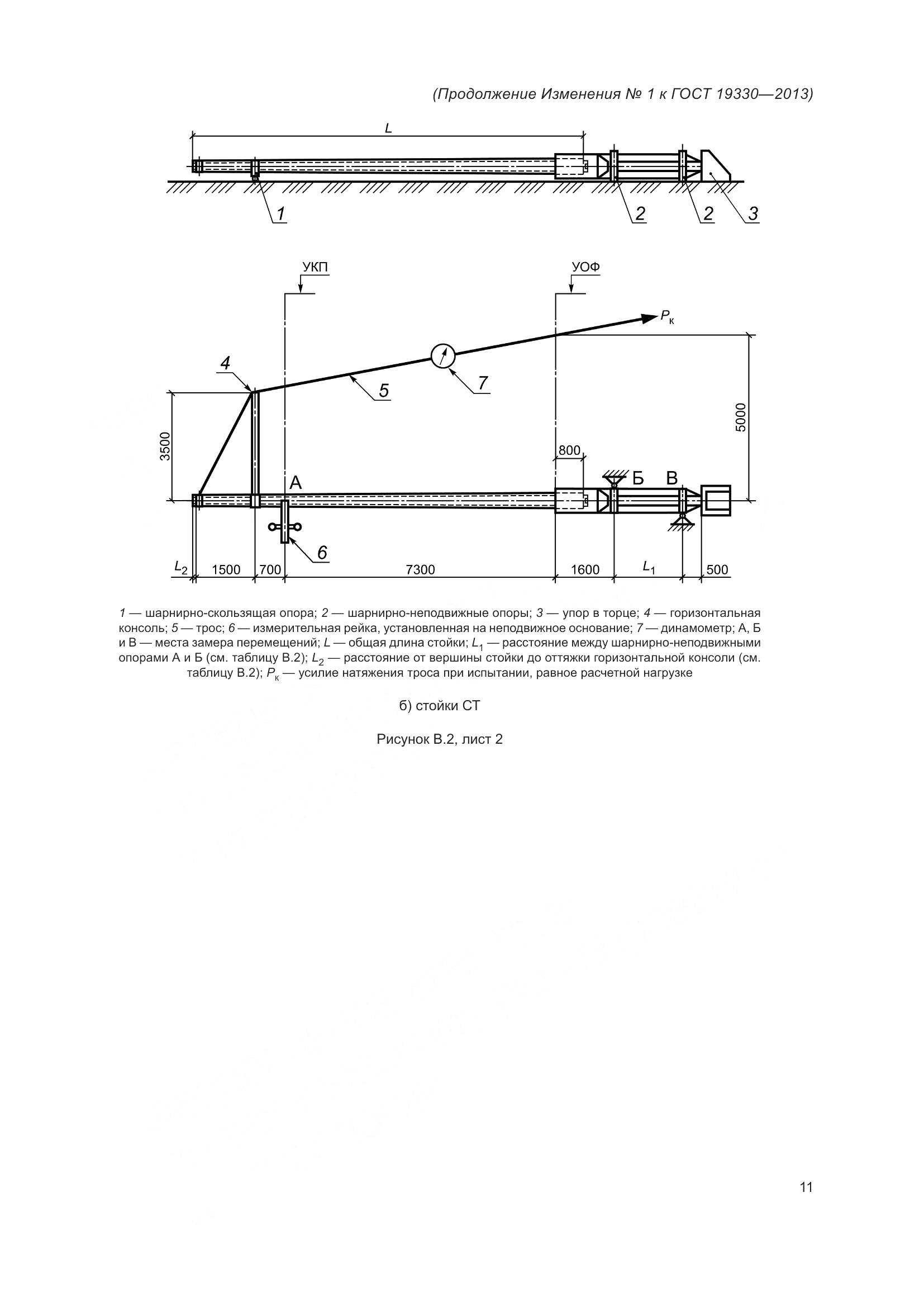 ГОСТ 19330-2013, страница 65