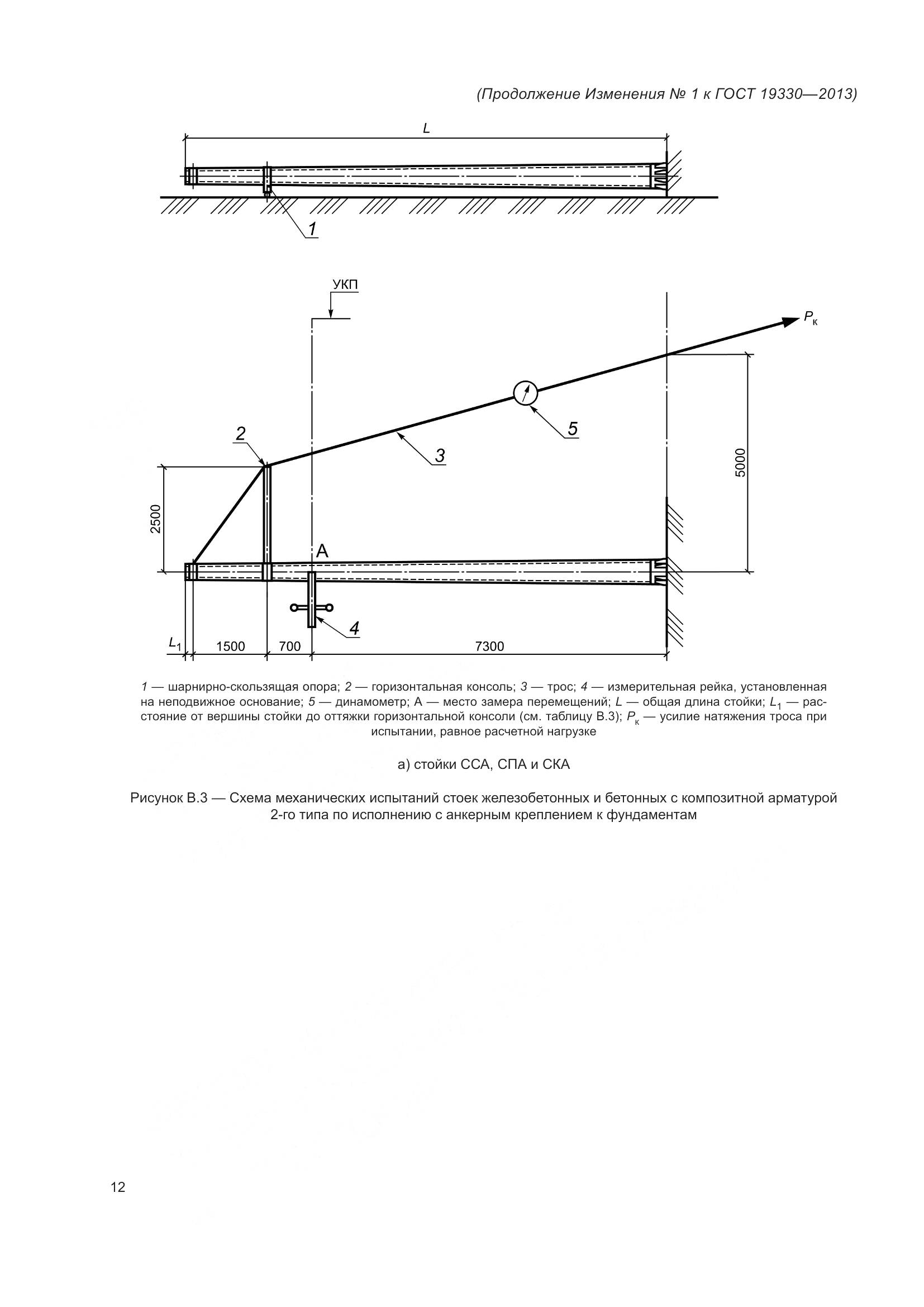 ГОСТ 19330-2013, страница 66