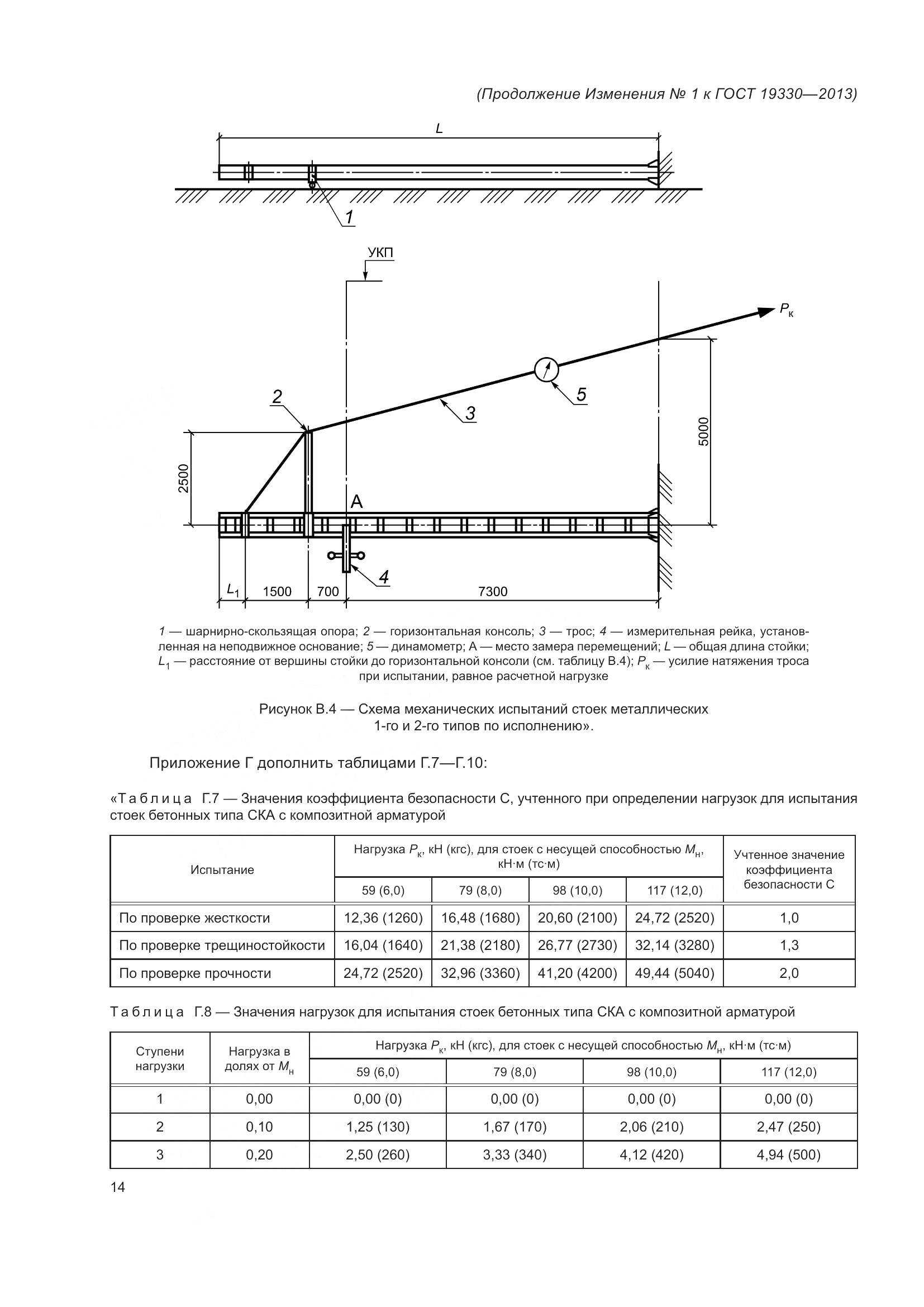 ГОСТ 19330-2013, страница 68