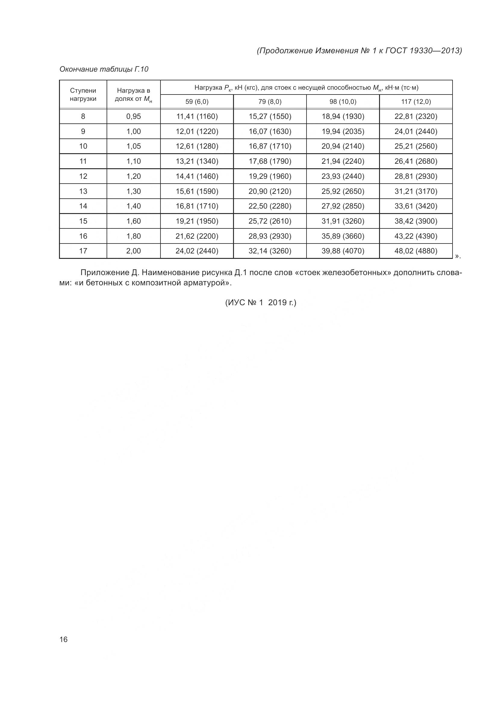 ГОСТ 19330-2013, страница 70
