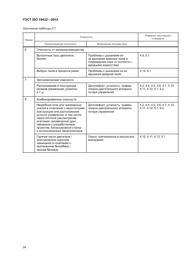 ГОСТ ISO 19432-2014, страница 38