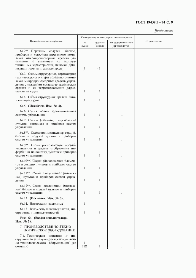 ГОСТ 19439.3-74, страница 10