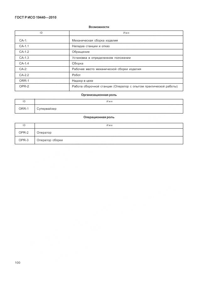 ГОСТ Р ИСО 19440-2010, страница 106