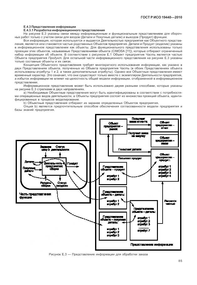 ГОСТ Р ИСО 19440-2010, страница 91