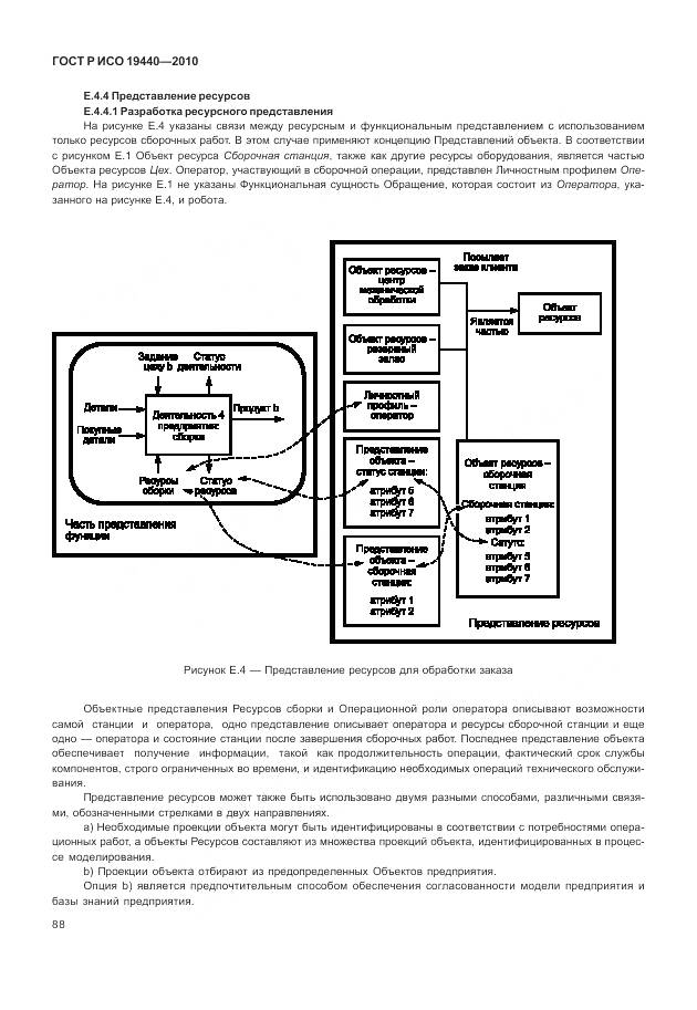 ГОСТ Р ИСО 19440-2010, страница 94