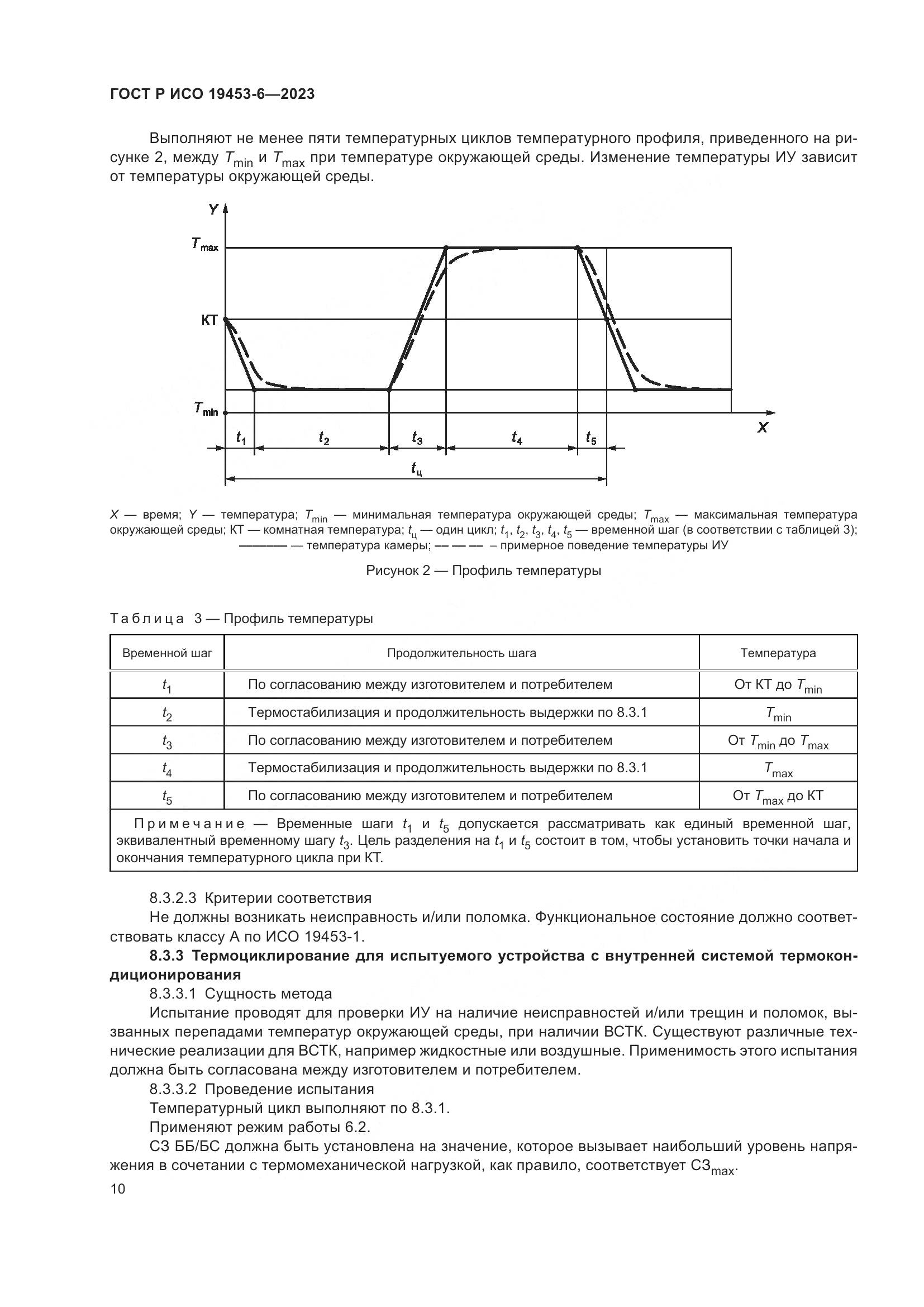 ГОСТ Р ИСО 19453-6-2023, страница 16
