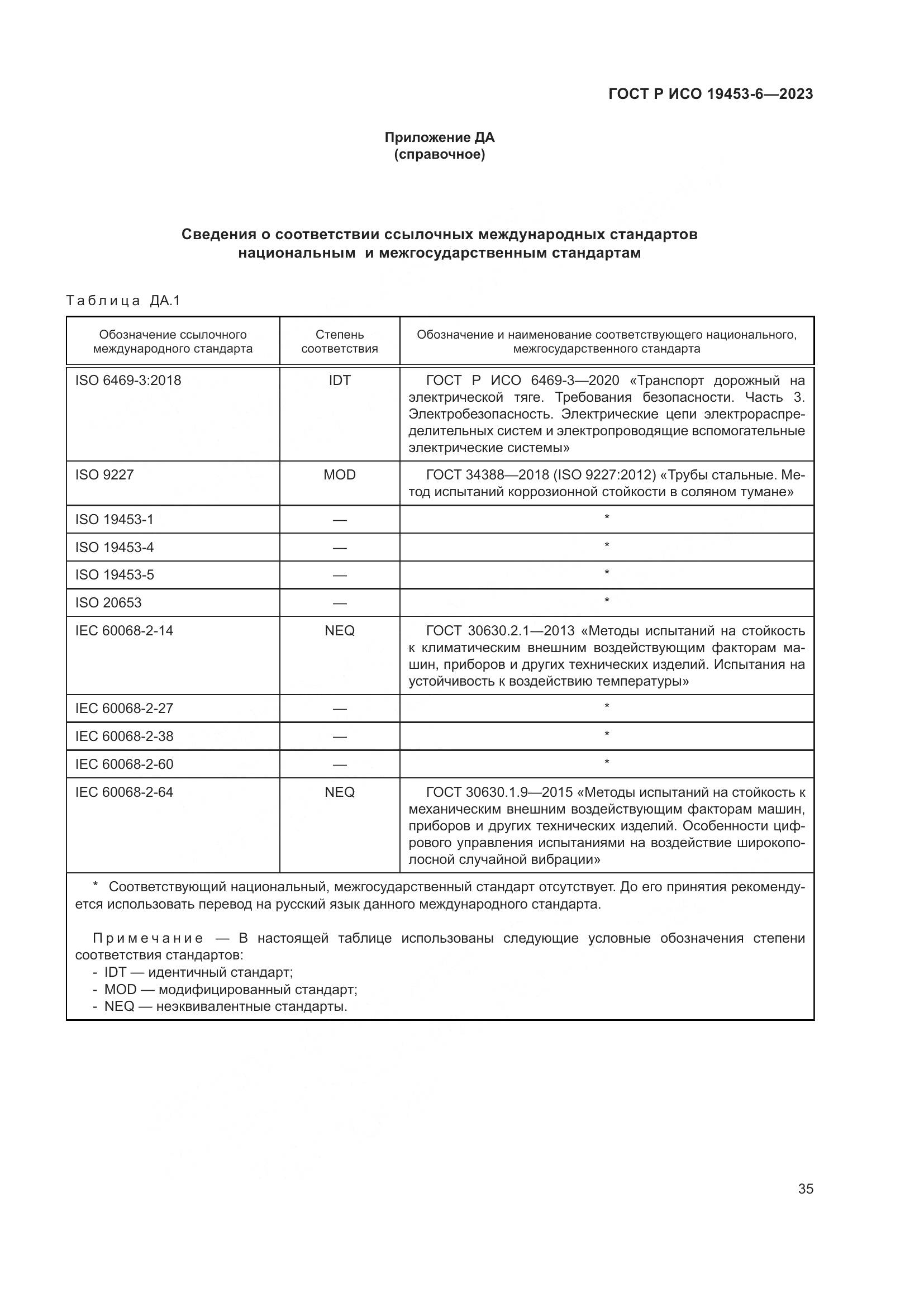ГОСТ Р ИСО 19453-6-2023, страница 41