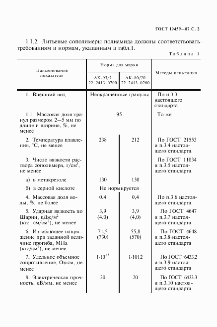 ГОСТ 19459-87, страница 3