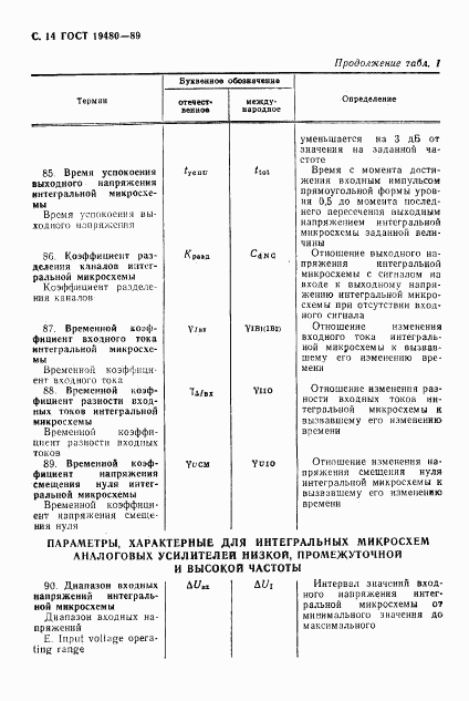 ГОСТ 19480-89, страница 15