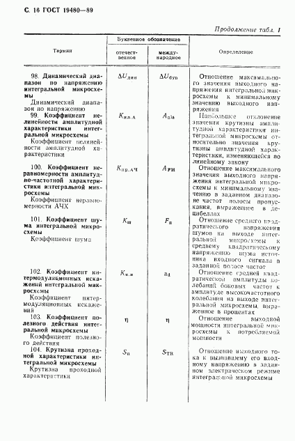 ГОСТ 19480-89, страница 17