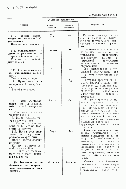 ГОСТ 19480-89, страница 19