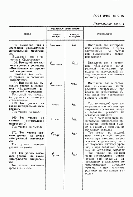 ГОСТ 19480-89, страница 28