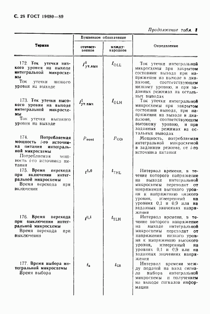 ГОСТ 19480-89, страница 29