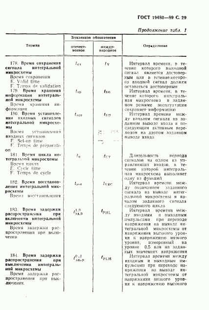 ГОСТ 19480-89, страница 30