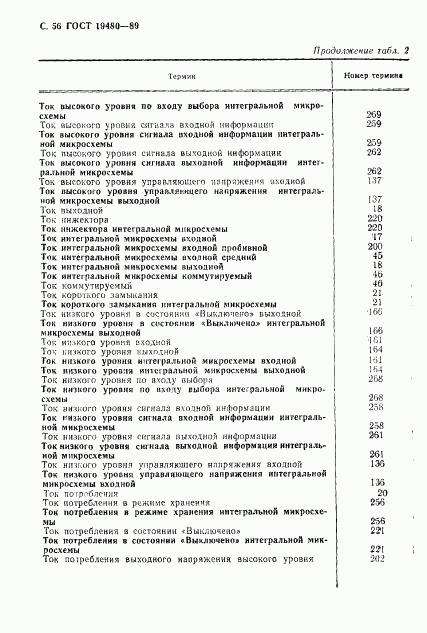 ГОСТ 19480-89, страница 57