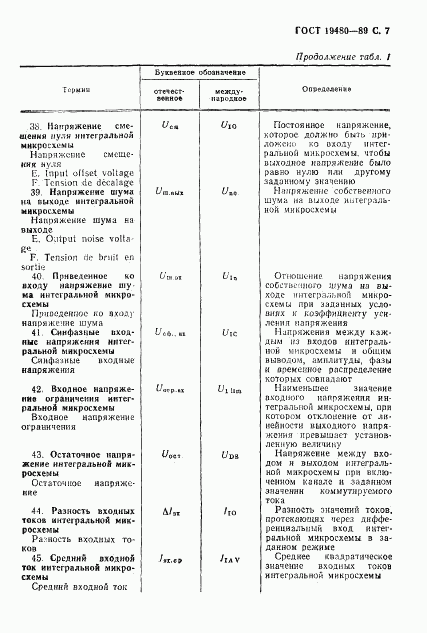 ГОСТ 19480-89, страница 8