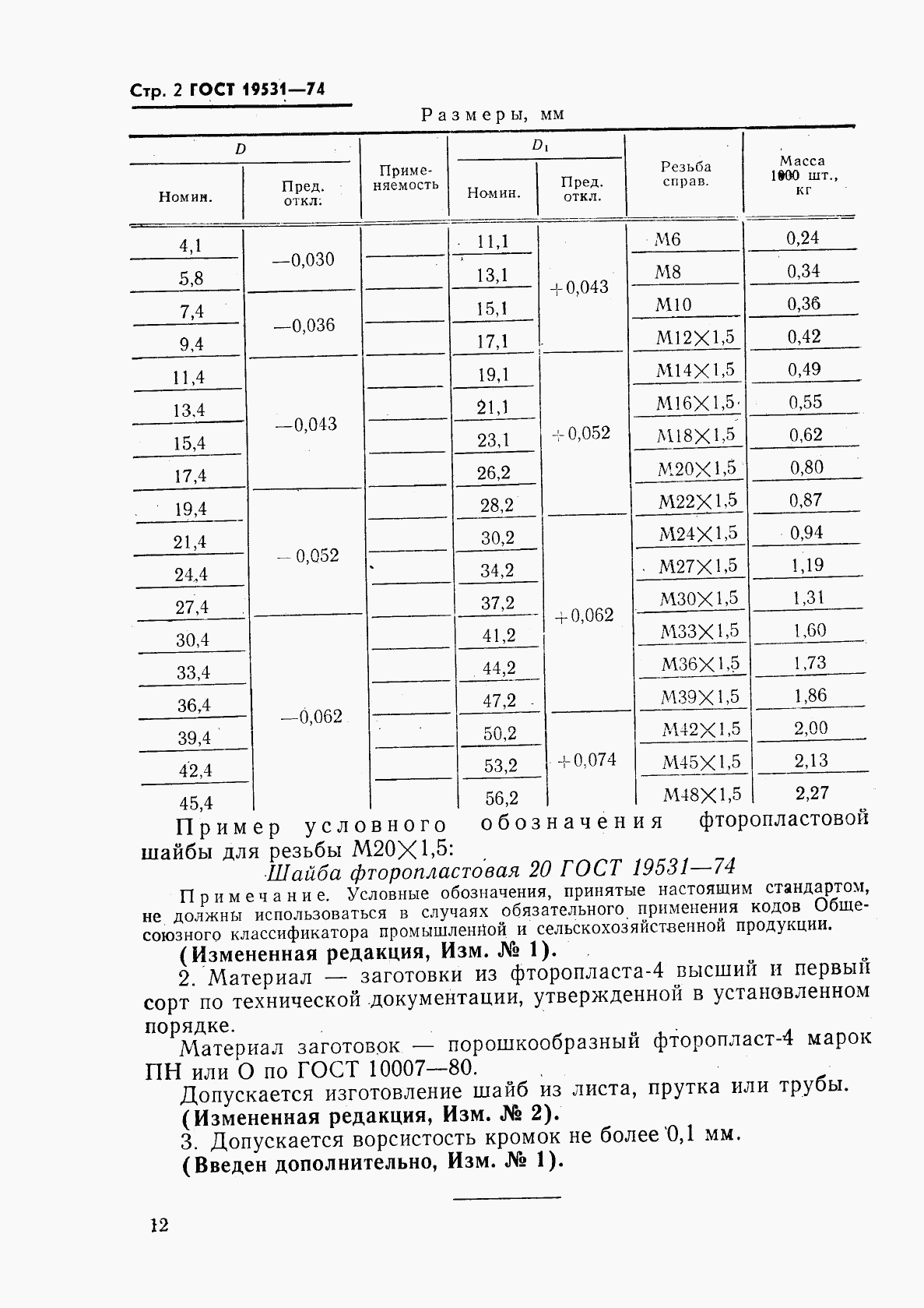 ГОСТ 19531-74, страница 2