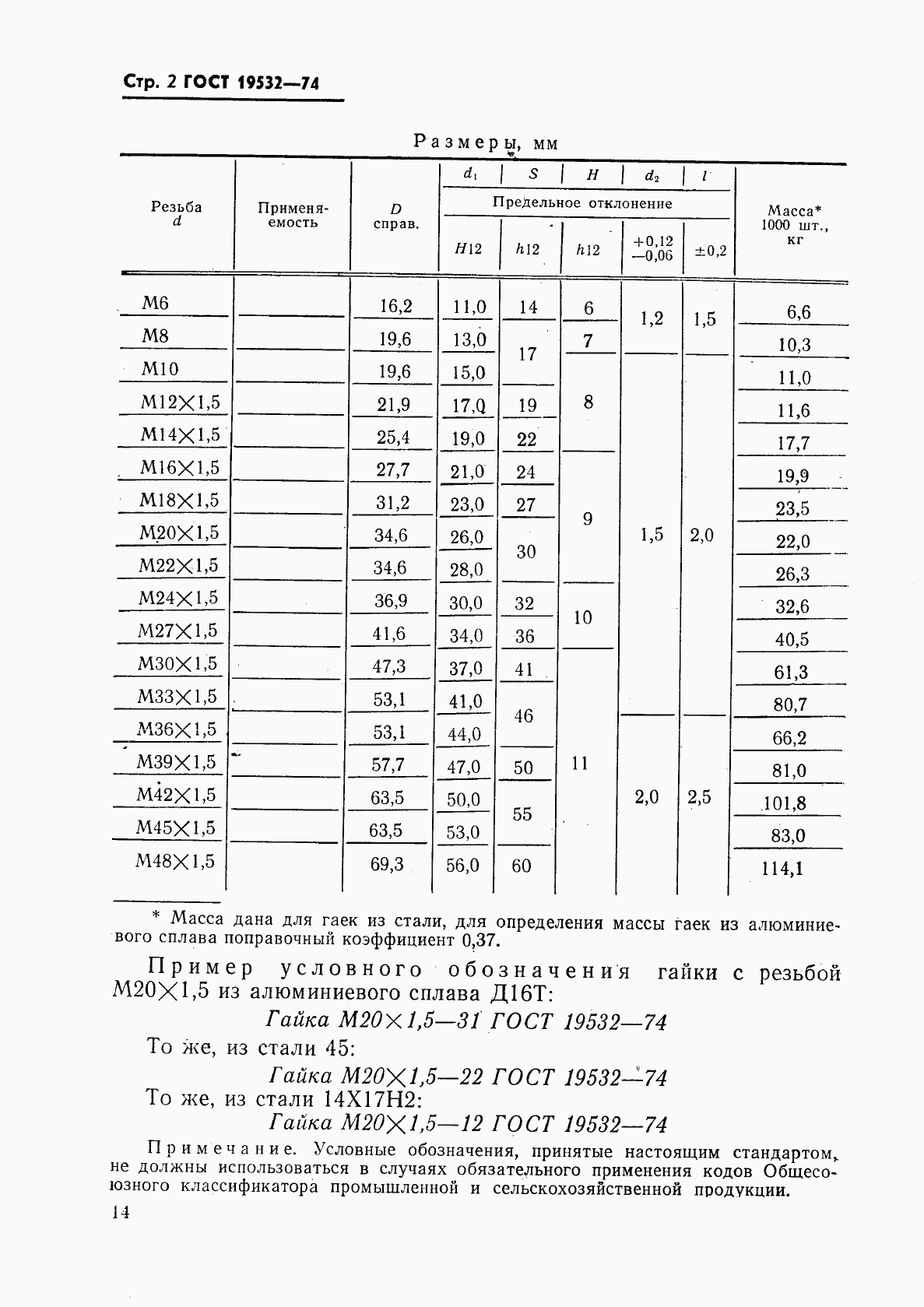 ГОСТ 19532-74, страница 2