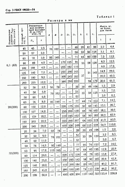 ГОСТ 19535-74, страница 4