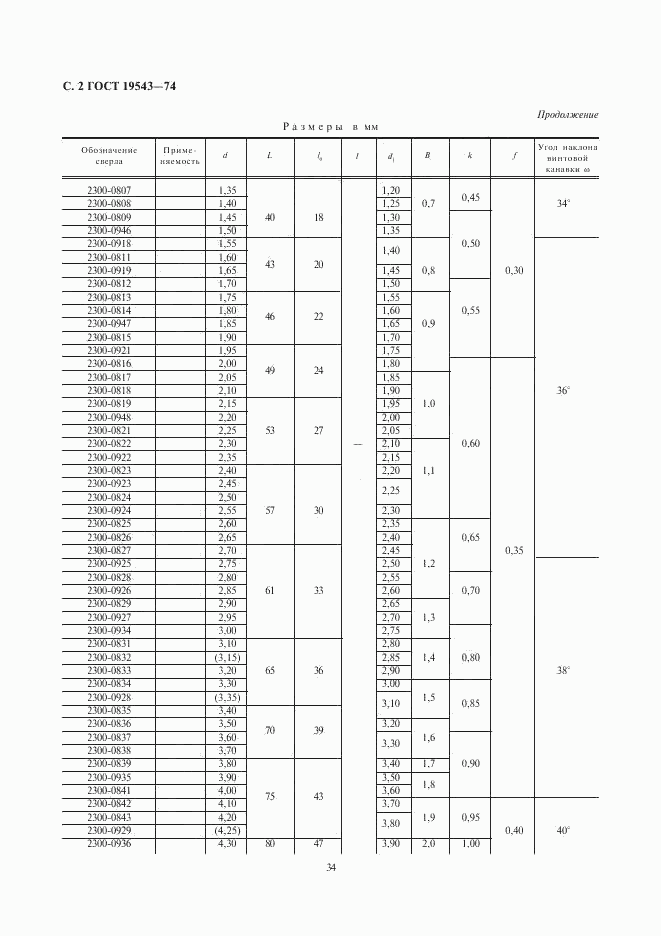 ГОСТ 19543-74, страница 2